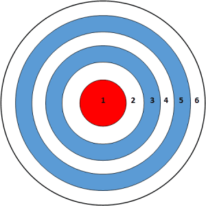 target with numbers_1