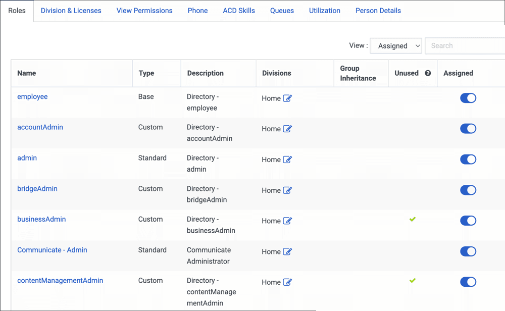 This image shows the roles and permissions of a user.