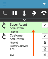 Conference call created