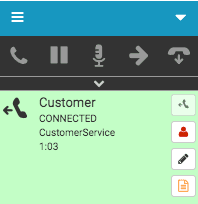 Outbound dialing interaction number connected