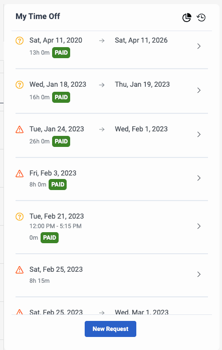 Time-off requests pane