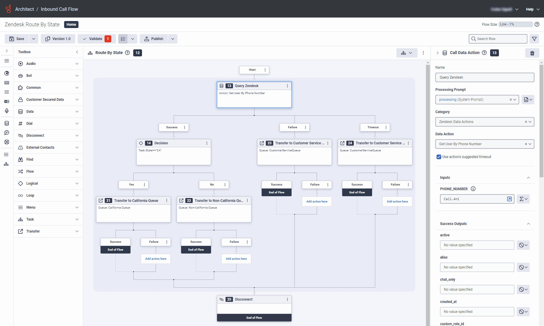 Example call flow for Zendesk data actions integration