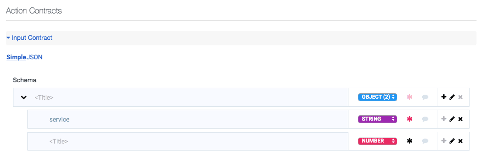 Input Contract Schema in data actions