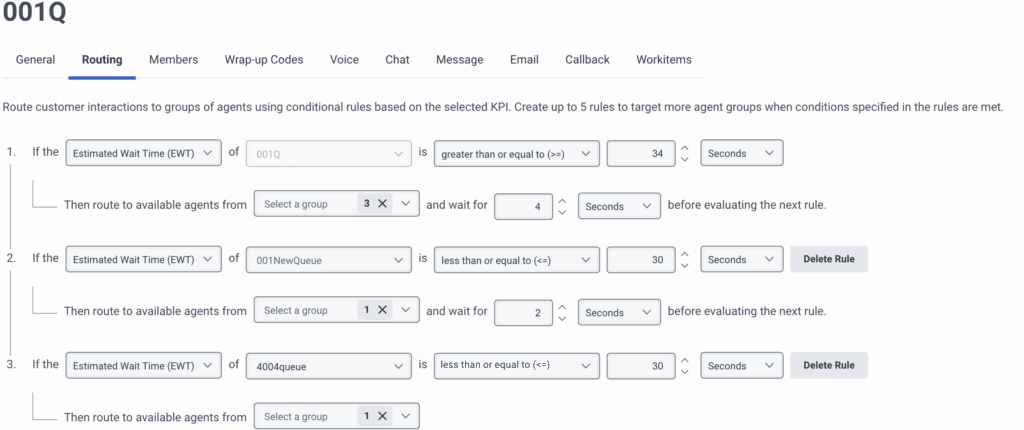 Sample of conditional group routing configuration