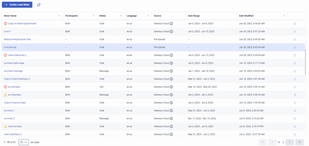 Topic miner overview