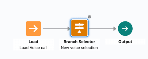 Recommendation strategy using Strategy Builder in Salesforce