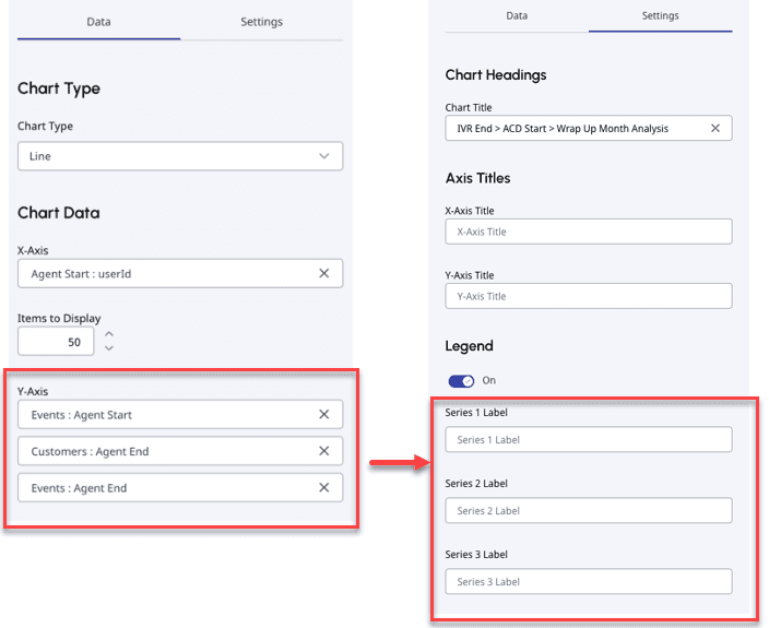 Datapoints and labels