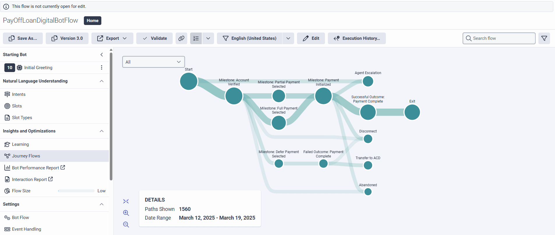 Journey Flows example