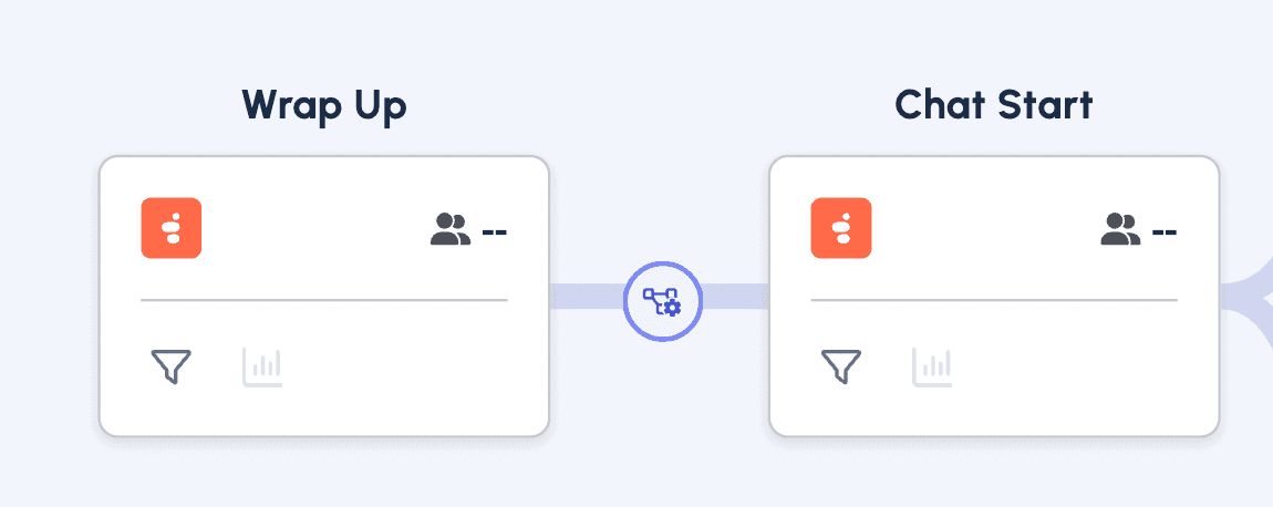 Connector setting applied
