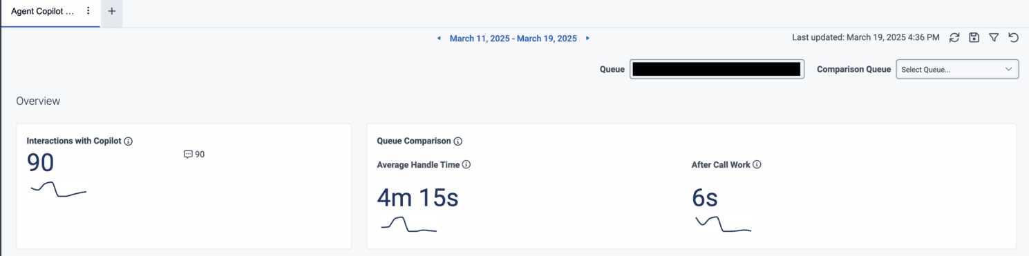 The Overview section of the Agent Copilot dashboard