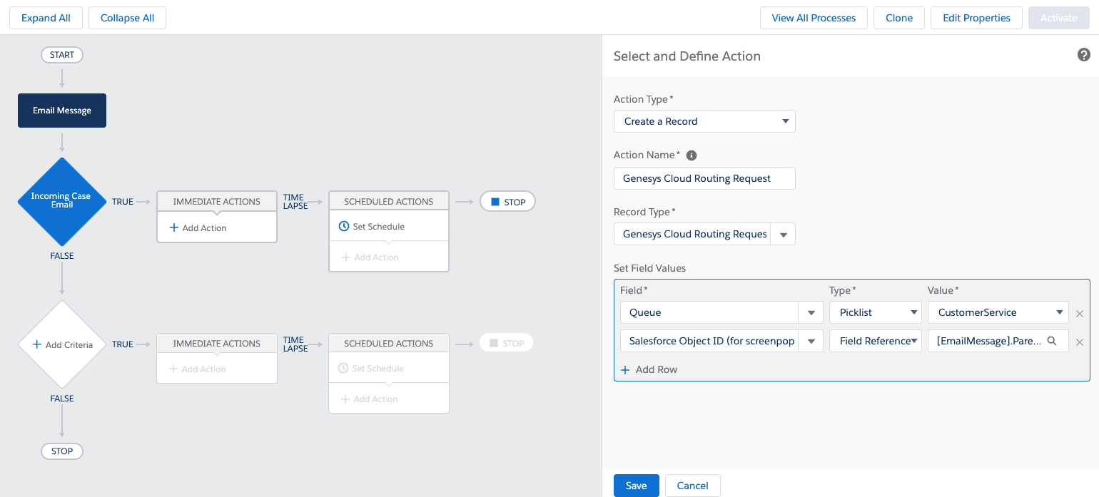 Click to enlarge. Process Builder flow for routing Salesforce emails through Genesys Cloud