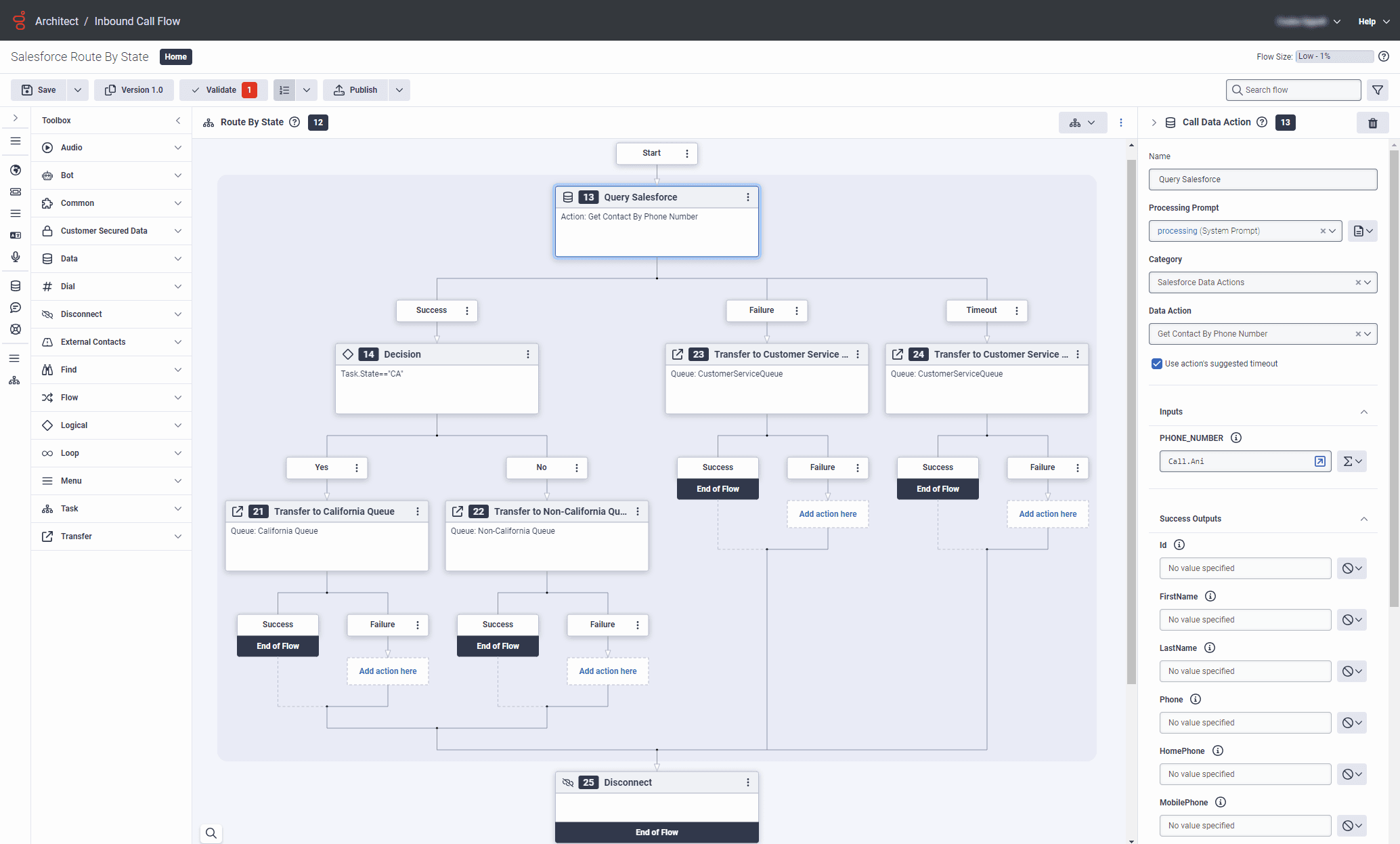 Click to enlarge. Example call flow for Salesforce data actions integration