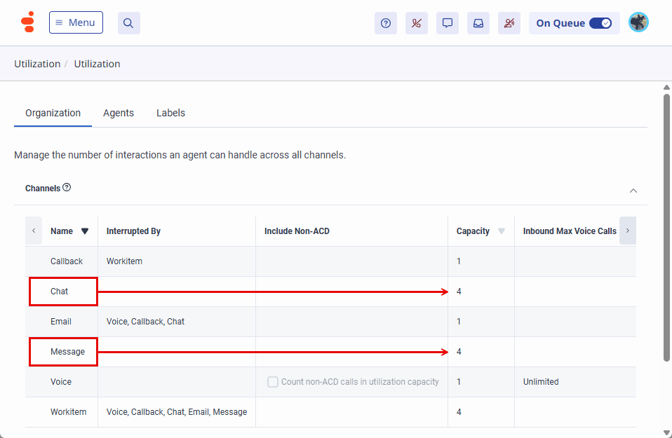 Click to enlarge. Message interactions in utilization