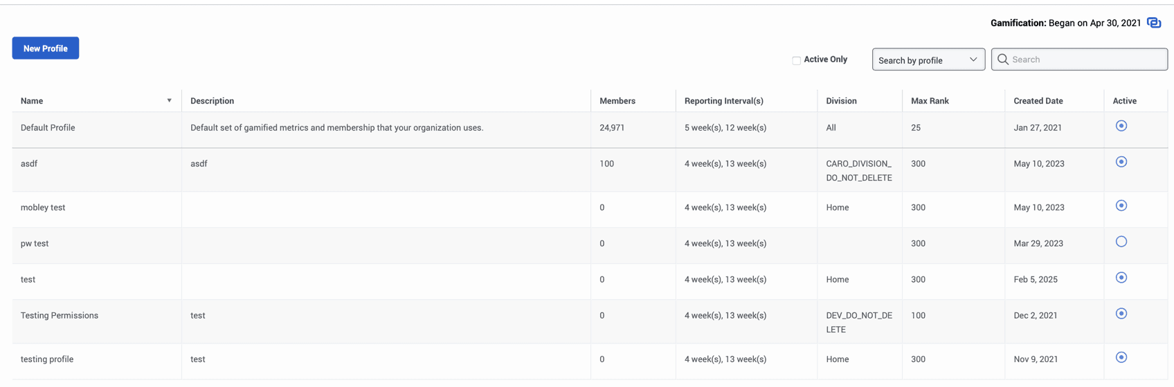 Click to enlarge. Displays the gamification profiles page of agents