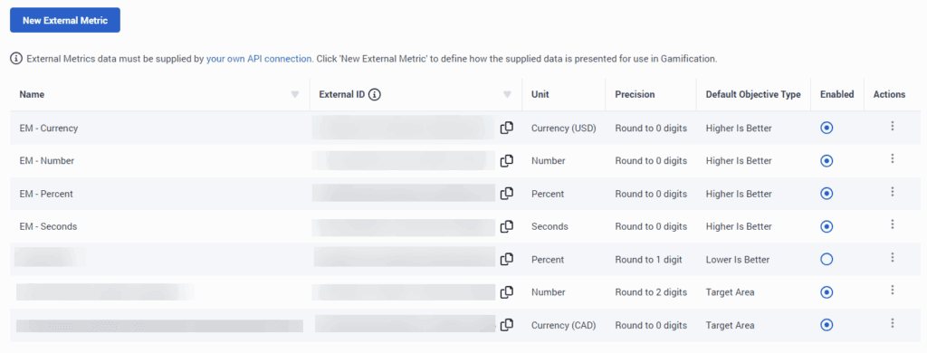 Click to enlarge. Configure external metrics for gamification profiles