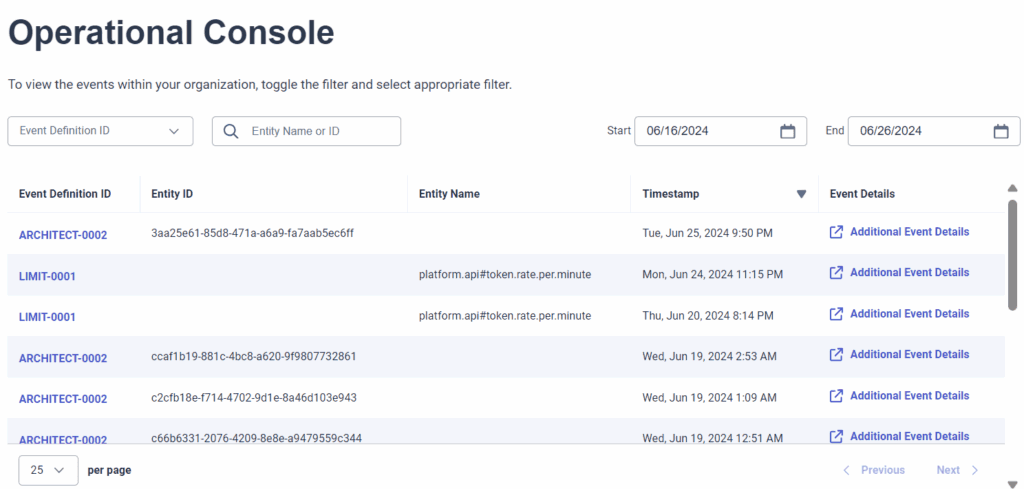 Click to enlarge. Image of the operational console page